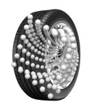 Microesferas Para Balanceo